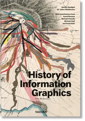 Rendgen / Wiedemann | History of Information Graphics | Buch | 978-3-7544-0319-8 | www.sack.de