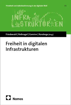 Friedewald / Roßnagel / Geminn |  Freiheit in digitalen Infrastrukturen | Buch |  Sack Fachmedien