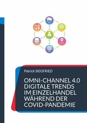 SIEGFRIED |  Omni-Channel 4.0 | eBook | Sack Fachmedien