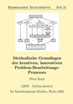 Koch |  Methodische Grundlagen des kreativen, innovativen Problem-Bearbeitungs-Prozesses | Buch |  Sack Fachmedien