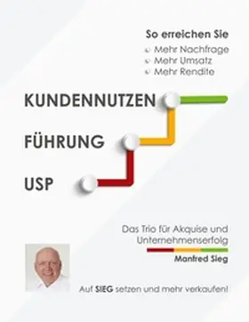 Sieg |  Kundennutzen. Führung. USP | Buch |  Sack Fachmedien