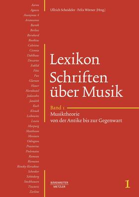 Grimm / Wald-Fuhrmann / Scheideler |  Lexikon Schriften über Musik | eBook | Sack Fachmedien