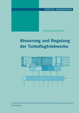 Bauerfeind |  Steuerung und Regelung der Turboflugtriebwerke | Buch |  Sack Fachmedien
