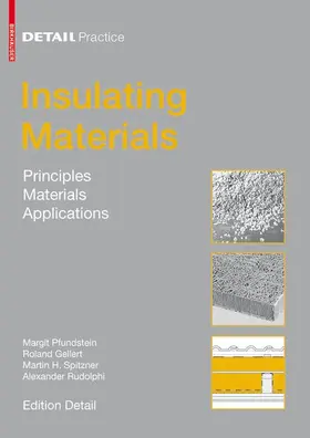 Pfundstein / Gellert / Spitzner |  Insulating Materials | Buch |  Sack Fachmedien
