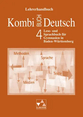 Dammann / Eckhardt / Hartmüller |  Kombi-Buch Deutsch BW LH 4 | Buch |  Sack Fachmedien