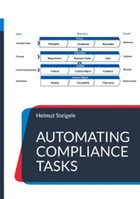 Steigele |  Automating Compliance Tasks | eBook | Sack Fachmedien