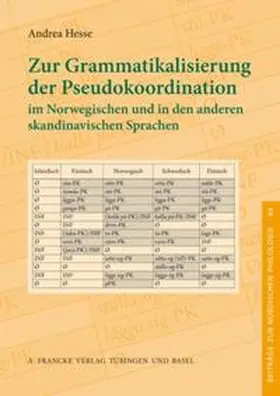 Hesse |  Zur Grammatikalisierung der Pseudokoordination im Norwegischen und in den anderen skandinavischen Sprachen | Buch |  Sack Fachmedien