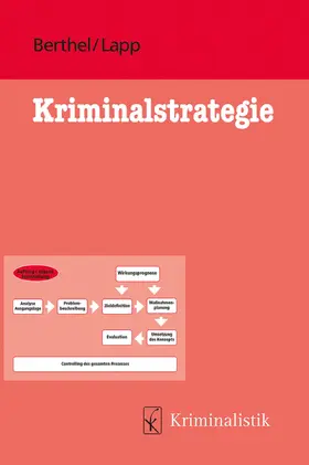 Berthel / Lapp | Kriminalstrategie | E-Book | sack.de