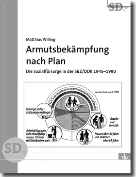 Willing |  Armutsbekämpfung nach Plan | Buch |  Sack Fachmedien