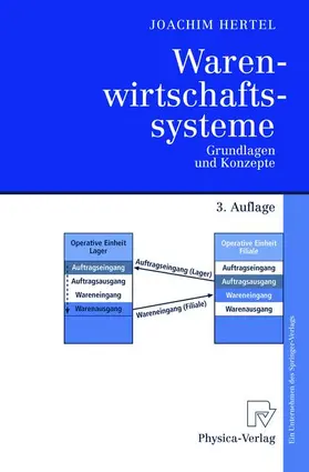 Hertel |  Warenwirtschaftssysteme | Buch |  Sack Fachmedien