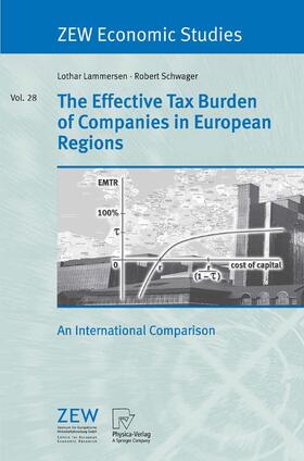 Lammersen / Schwager | Lammersen, L: Effective Tax Burden of Companies in European | Buch | 978-3-7908-1562-7 | sack.de