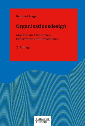 Nagel |  Organisationsdesign | eBook | Sack Fachmedien
