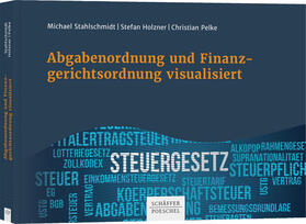Stahlschmidt / Holzner / Pelke | Abgabenordnung und Finanzgerichtsordnung visualisiert | Buch | 978-3-7910-4670-9 | sack.de