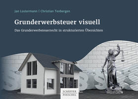 Lostermann / Tenbergen | Grunderwerbsteuer visuell | E-Book | sack.de