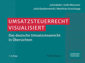Bader / Meissner / Daubenmerkl |  Umsatzsteuerrecht visualisiert | Buch |  Sack Fachmedien