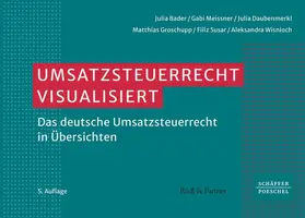 Bader / Meissner / Daubenmerkl | Umsatzsteuerrecht visualisiert | Buch | 978-3-7910-5974-7 | sack.de