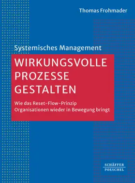 Frohmader | Wirkungsvolle Prozesse gestalten | E-Book | www.sack.de