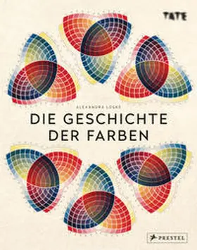 Loske |  Die Geschichte der Farben | Buch |  Sack Fachmedien