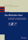 Menke |  Das Methoden-Navi | Buch |  Sack Fachmedien