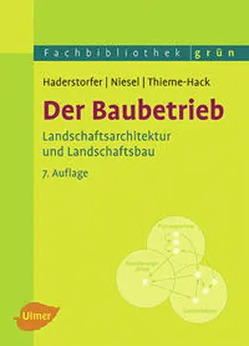 Haderstorfer / Niesel / Thieme-Hack |  Der Baubetrieb | Buch |  Sack Fachmedien