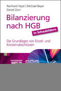 Heyd / Beyer / Zorn |  Bilanzierung nach HGB in Schaubildern | eBook | Sack Fachmedien