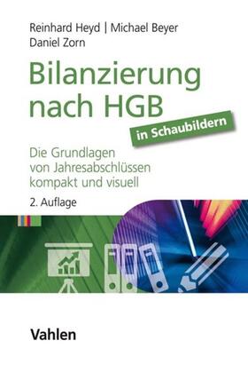 Heyd / Beyer / Zorn | Bilanzierung nach HGB in Schaubildern | E-Book | sack.de