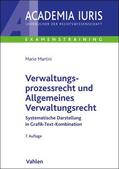 Martini |  Verwaltungsprozessrecht und Allgemeines Verwaltungsrecht | Buch |  Sack Fachmedien