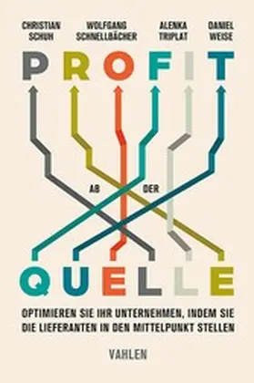 Schuh / Schnellbächer / Triplat |  Profit ab der Quelle | eBook | Sack Fachmedien