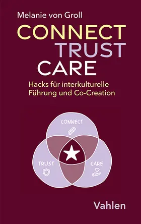 Groll | Connect, Trust, Care | Buch | 978-3-8006-7526-5 | sack.de