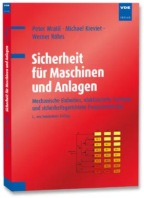 Wratil / Kieviet / Röhrs |  Sicherheit für Maschinen und Anlagen | Buch |  Sack Fachmedien