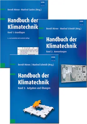 Hörner / Schmidt / Casties |  Handbuch der Klimatechnik (Set) | Buch |  Sack Fachmedien