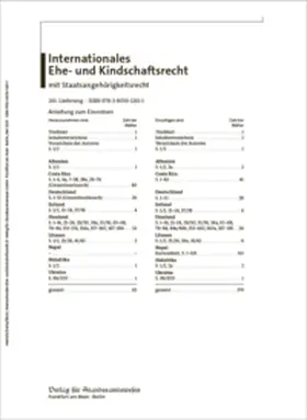 Henrich / Dutta / Ebert | Internationales Ehe- und Kindschaftsrecht mit Staatsangehörigkeitsrecht | Loseblattwerk | sack.de