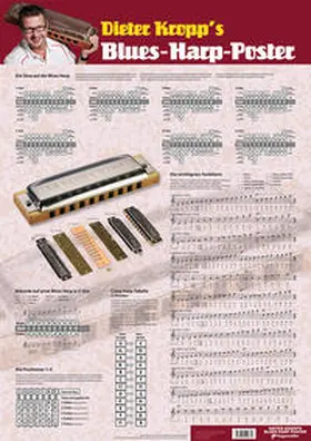 Kropp |  Kropp's Blues Harp Poster | Sonstiges |  Sack Fachmedien