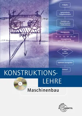 Bürger / Dambacher / Kaiser |  Konstruktionslehre | Buch |  Sack Fachmedien