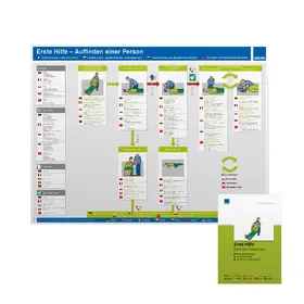  Poster – Erste Hilfe | Sonstiges |  Sack Fachmedien