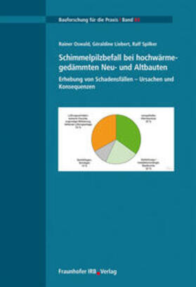 Oswald / Liebert / Spilker | Schimmelpilzbefall bei hochwärmegedämmten Neu- und Altbauten | Buch | 978-3-8167-7613-0 | sack.de