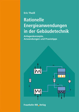 Theiß |  Rationelle Energieanwendungen in der Gebäudetechnik. Energieeffiziente Systemtechnologien der Kraft- und Wärmetechnik | Buch |  Sack Fachmedien