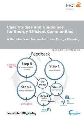 pro:21 GmbH, Bonn |  Case Studies and Guidelines for Energy Efficient Communities. | Buch |  Sack Fachmedien