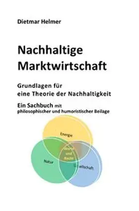 Helmer |  1 / Nachhaltige Marktwirtschaft Grundlagen für eine Theorie der Nachhaltigkeit | Buch |  Sack Fachmedien