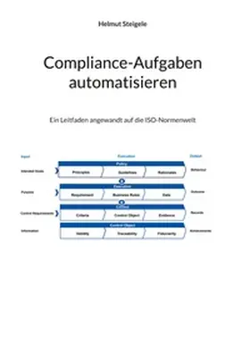 Steigele |  Compliance Aufgaben Automatisieren | Buch |  Sack Fachmedien