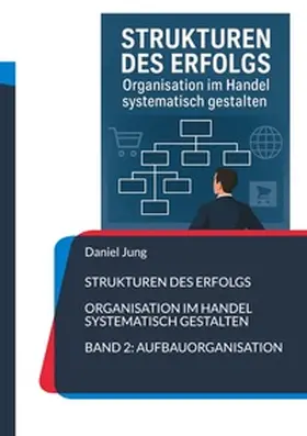 Jung |  Strukturen des Erfolgs - Organisation im Handel systematisch gestalten | Buch |  Sack Fachmedien