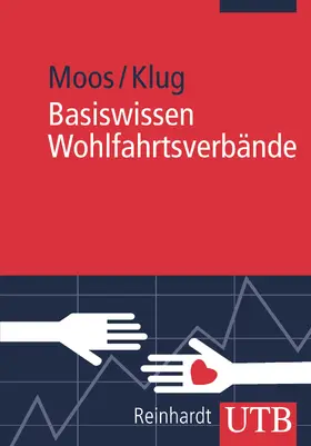 Moos / Klug |  Basiswissen Wohlfahrtsverbände | Buch |  Sack Fachmedien