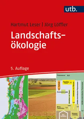 Leser / Löffler | Landschaftsökologie | Buch | 978-3-8252-8718-4 | www.sack.de