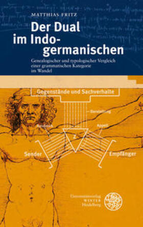 Fritz | Der Dual im Indogermanischen | Buch | 978-3-8253-5111-3 | sack.de