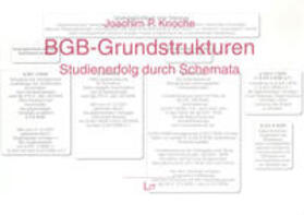 Knoche | BGB-Grundstrukturen | Buch | 978-3-8258-8265-5 | sack.de