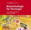 Süßbier / Renneberg |  Die Grafiken des Buches "Biotechnologie für Einsteiger" | Sonstiges |  Sack Fachmedien