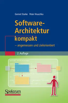 Starke / Hruschka |  Software-Architektur kompakt | eBook | Sack Fachmedien