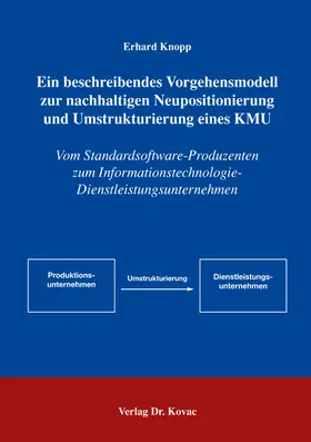 Knopp |  Ein beschreibendes Vorgehensmodell zur nachhaltigen Neupositionierung und Umstrukturierung eines KMU | Buch |  Sack Fachmedien