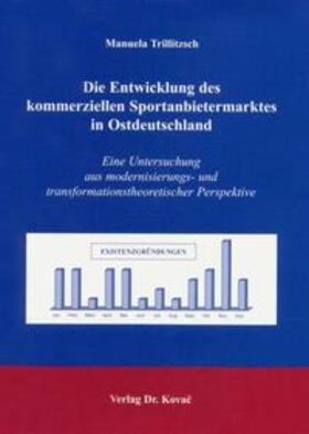Trillitzsch | Die Entwicklung des kommerziellen Sportanbietermarktes in Ostdeutschland | Buch | 978-3-8300-1537-6 | sack.de