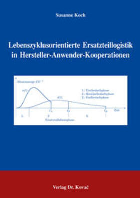 Koch | Lebenszyklusorientierte Ersatzteillogistik in Hersteller-Anwender-Kooperationen | Buch | 978-3-8300-1653-3 | sack.de
